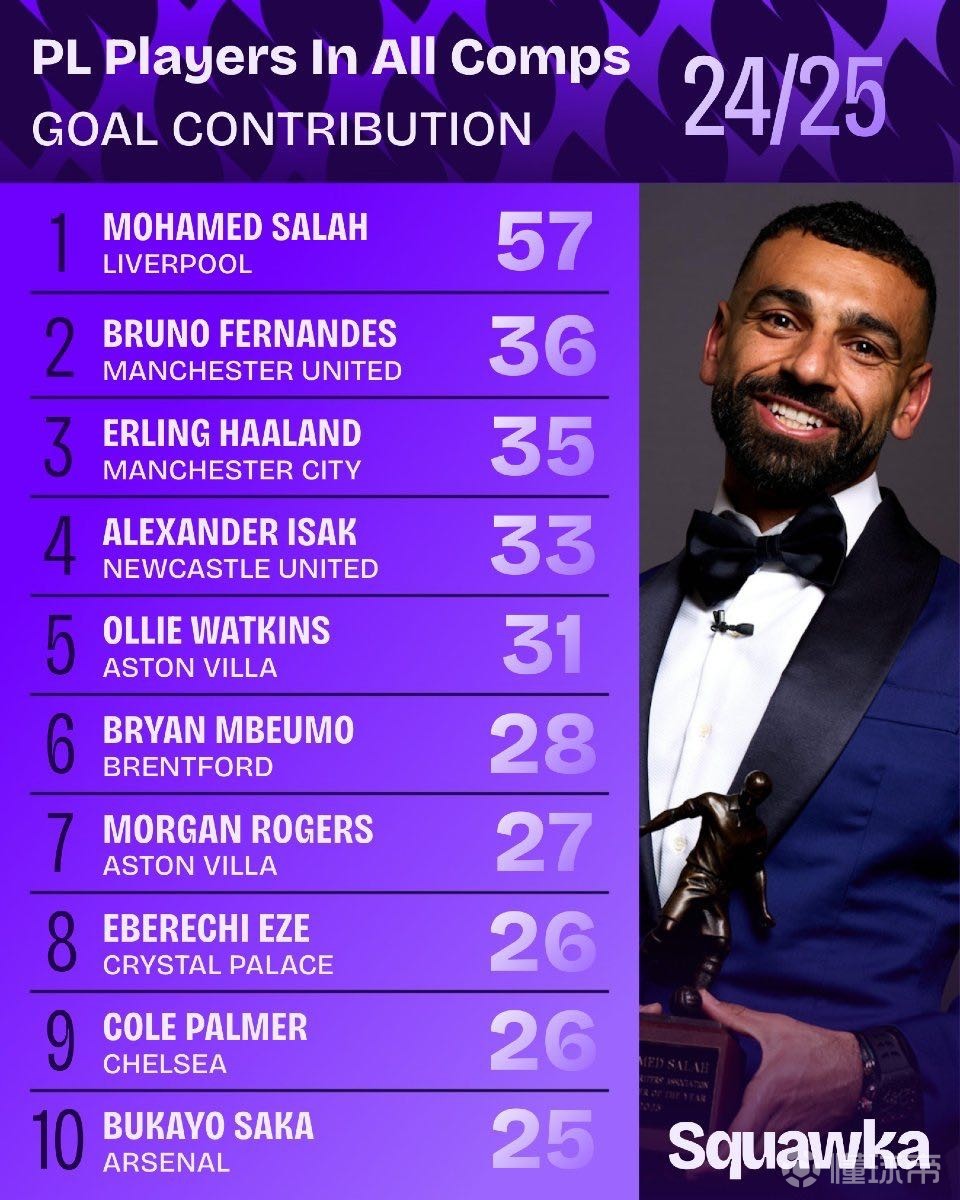 控局面的关 控局面的关