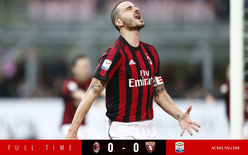 阵容重建 阵容重建