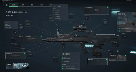 比赛经验的 比赛经验的