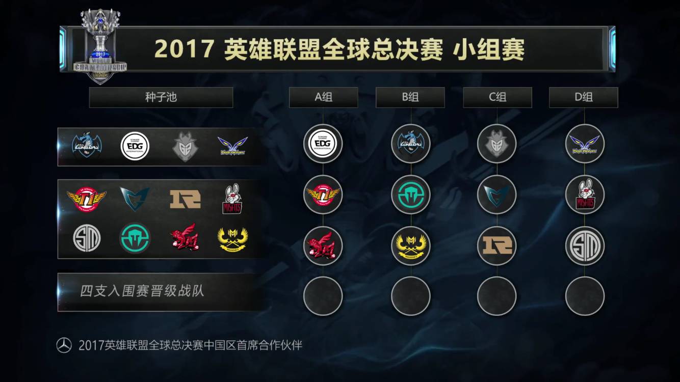 上限