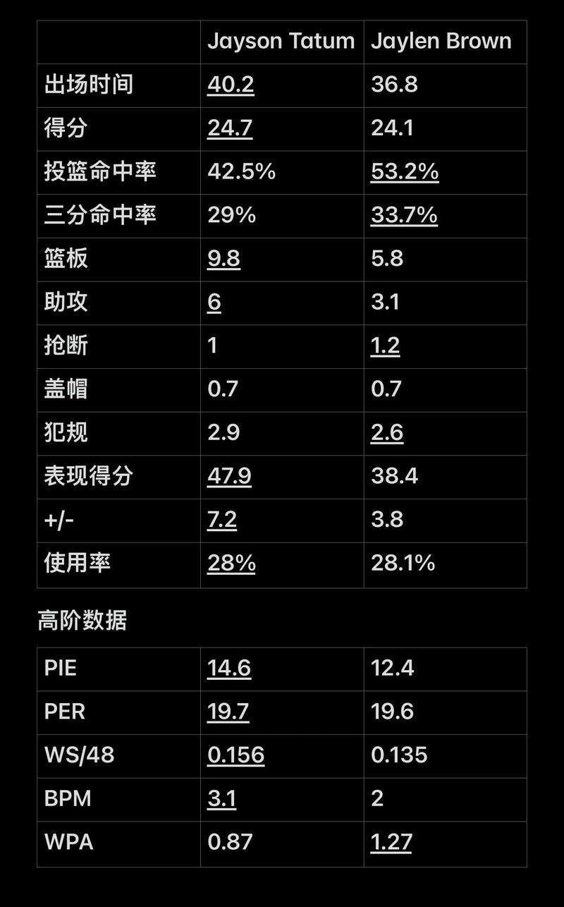 强碰撞